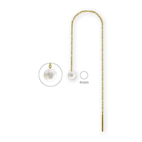 24K GOLD PVD SS316L THREADERS (11CM) W. 4MM PREMIUM PEARL